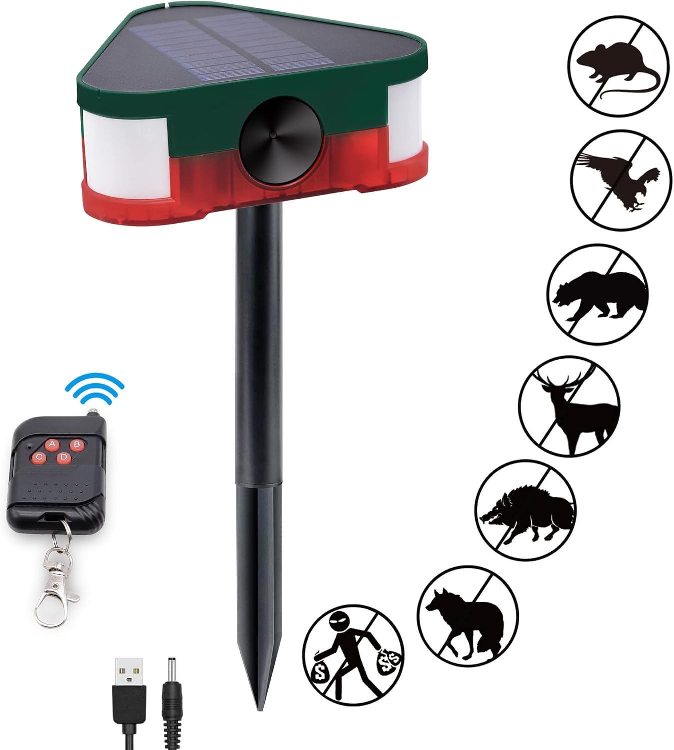 Aparat cu &icirc;ncarcare solara,ultrasunete  si senzor de miscare impotriva daunatorilor q bj911